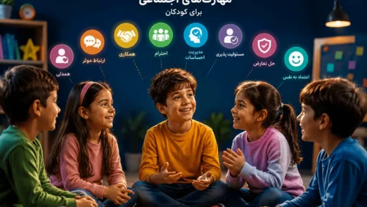 مهارت های اجتماعی